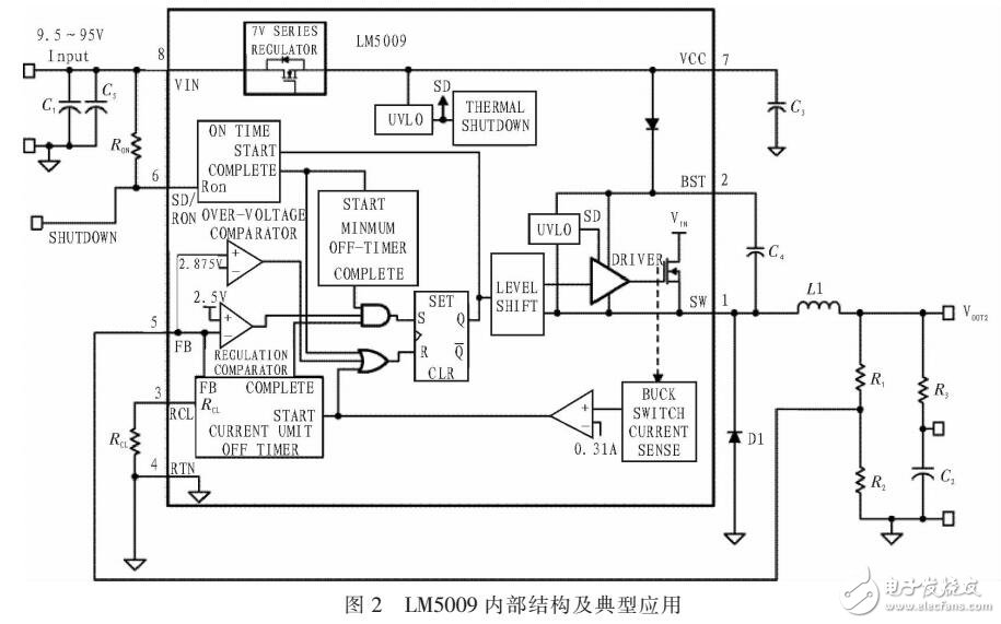 LM5009ƵBUCKDC-DC·