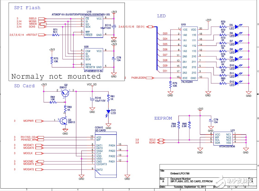 lpc1788ԭͼ