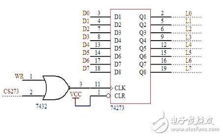 74HC273ӿڼ74HC273