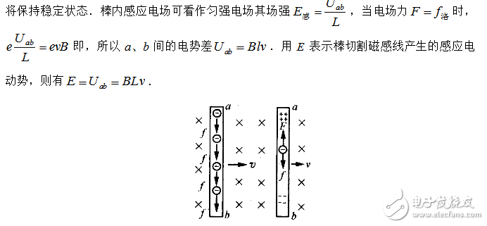 Ӧ綯