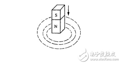 Ӧ綯