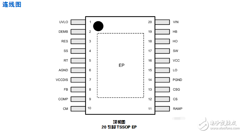 lm5117װͼ