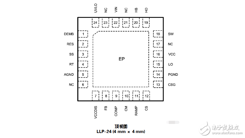 lm5117װͼ