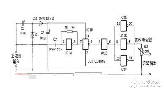 cd4093Ҳת·