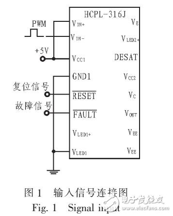 HCPL-316JDSPһIGBT·