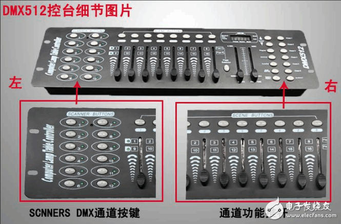 dmx512̨ʲô_dmx512̨˵
