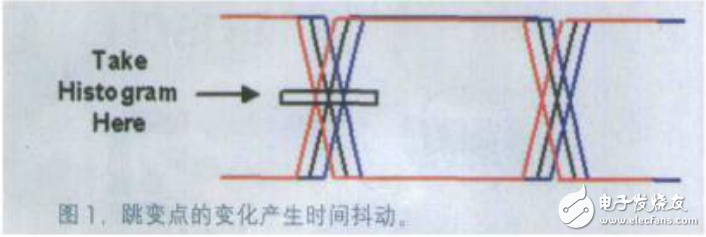 ͼԼٴ·ź