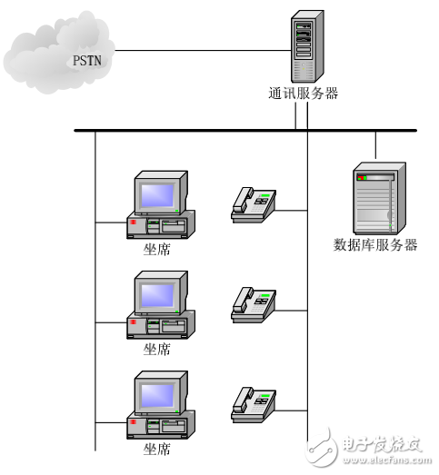 114ϵͳؼӦø