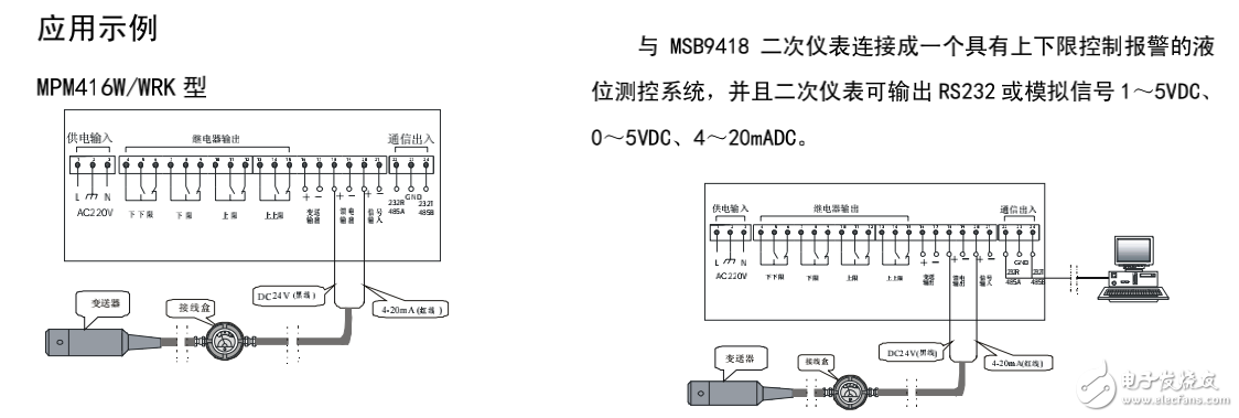 MPM416WͶʽҺλ
