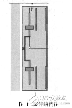 12dBi线极化RFID天线探究