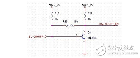 ռձPWM_ԼGPIO⿪