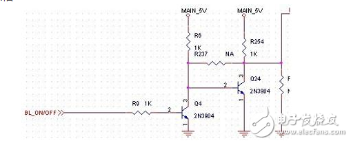 ռձPWM_ԼGPIO⿪