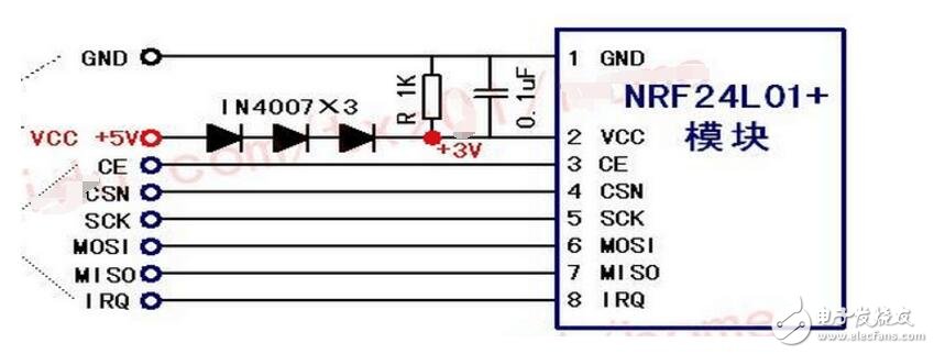 nrf24l0151Ƭͼ