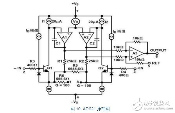 ad620Ϣ