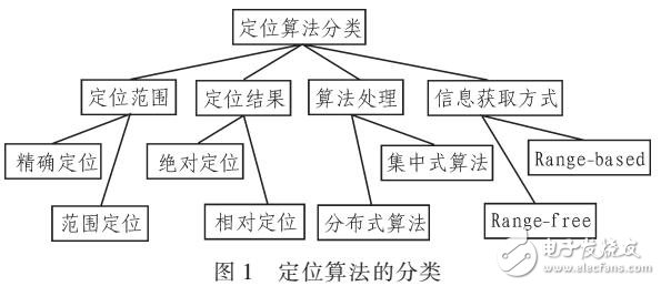 綨λķչ״