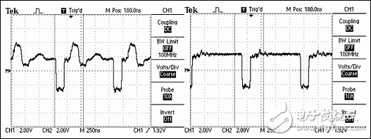 RS-485 (TIA/EIA-485-A)ָ
