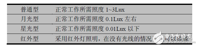 ҵּ