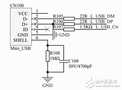 GD32F407VKT6_Demoϰ