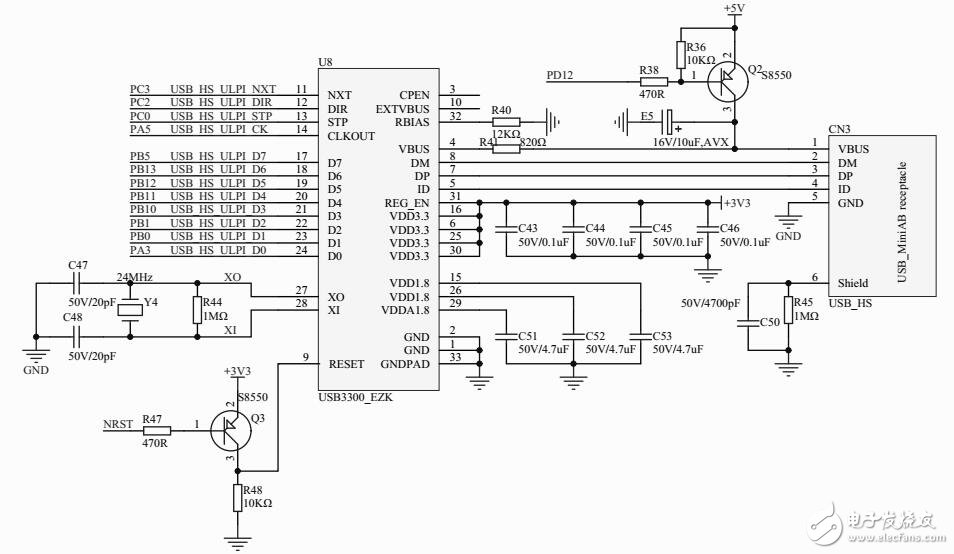 GD32F407VKH6_Demoϰ