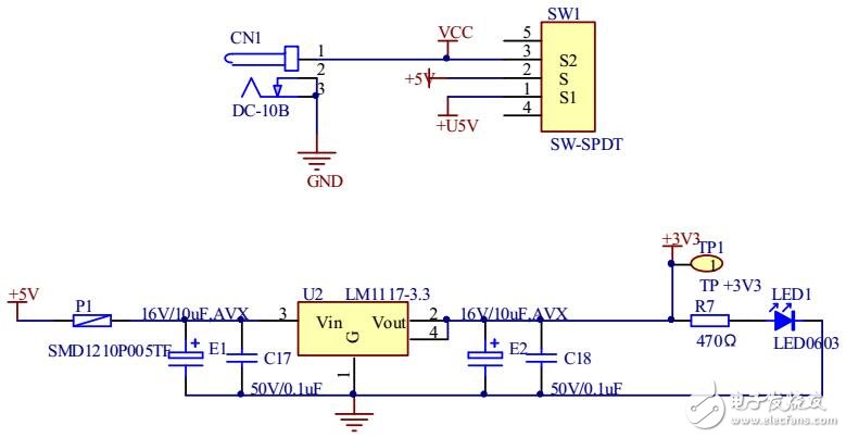 GD32F403ZET6_Demoϰ