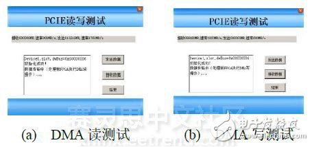 ͼ9PCIe 2.0 DMAдʲԽ
