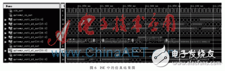 System GeneratorRife㷨ʵ