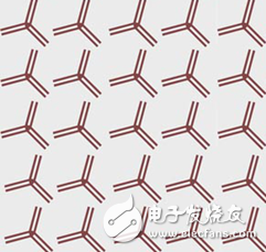 多馈源卡塞格伦天线副反射面FSS新型FSS解析