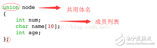 ͽṹ