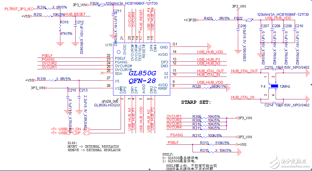 usb hubоƬGL850G