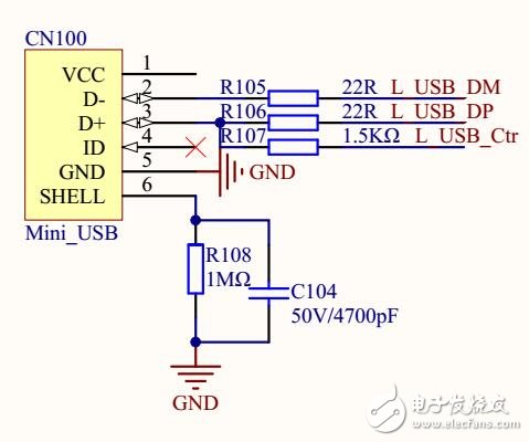 GD32F305RCT6 Demoϰ