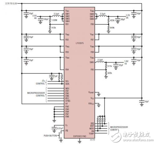 汽车信息娱乐系统中多输出电源IC的应用分析