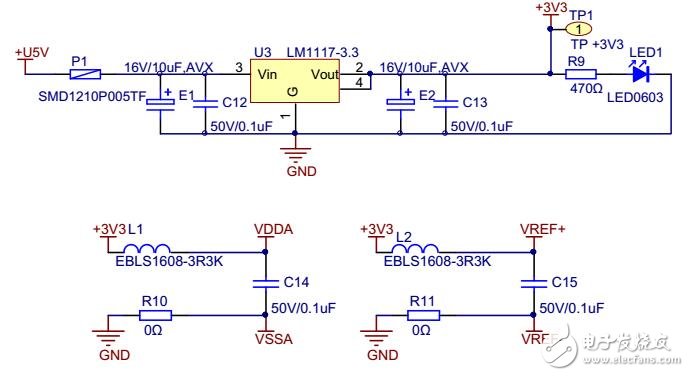 GD32F103C8T6 Demo