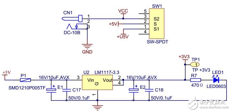 GD32F103VCT6 Demo
