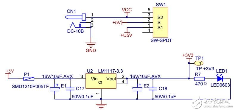 GD32F105VCT6 Demo