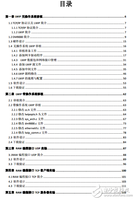 STM32F1 LWIPֲ