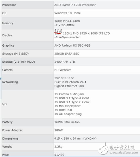 ׿AMD Ryzen 7CPUʼǱ,ۼ9938Ԫ