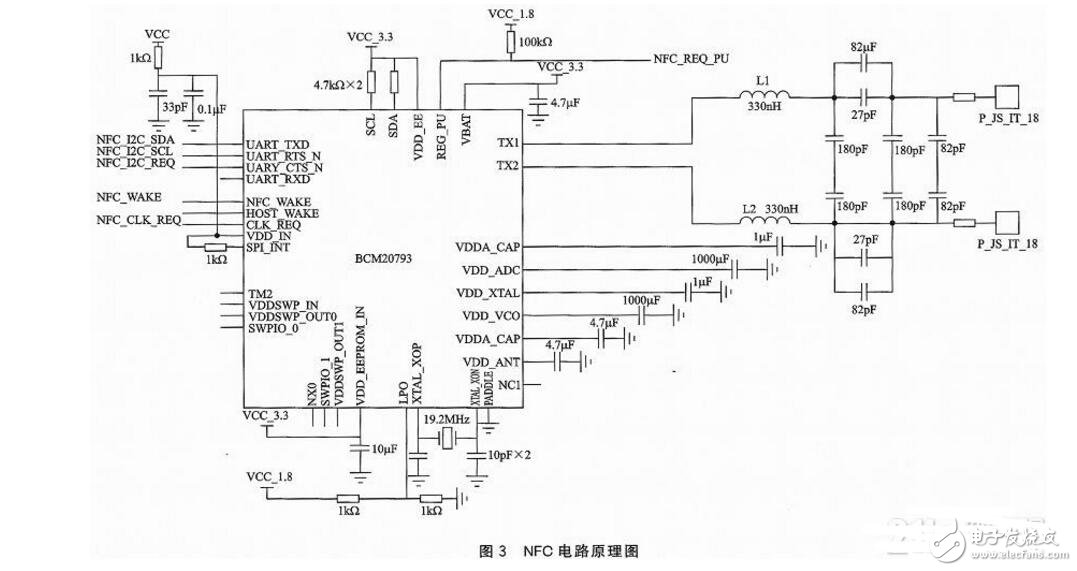 bcm20793NFCģ·
