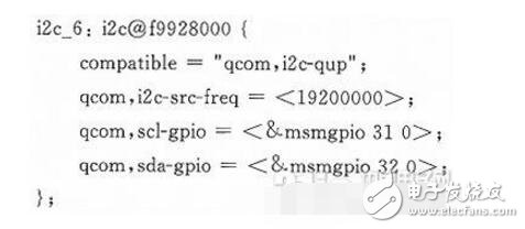 bcm20793NFCģ·
