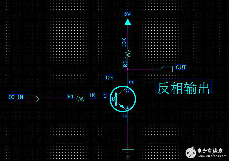 STM32IO5V 