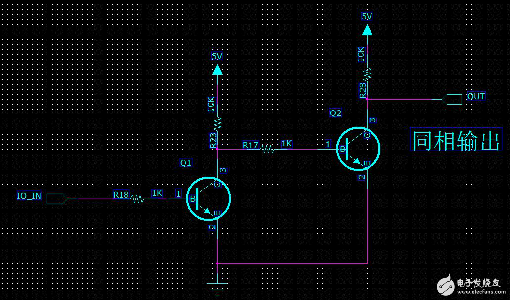 STM32IO5V 