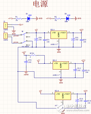 STM32ıЯʽֲ