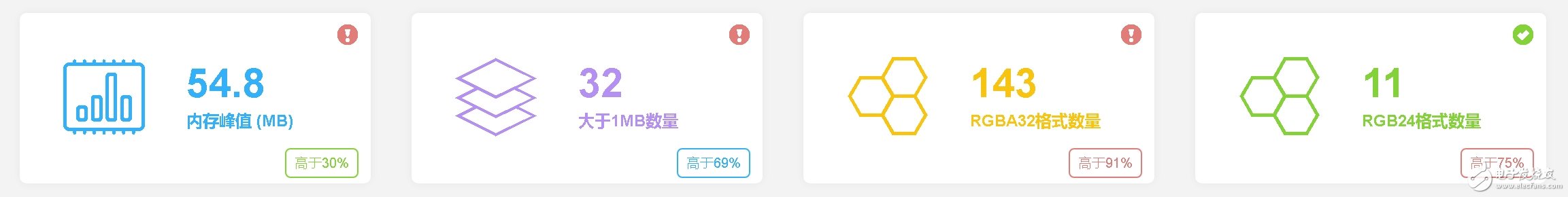 ͼƬ