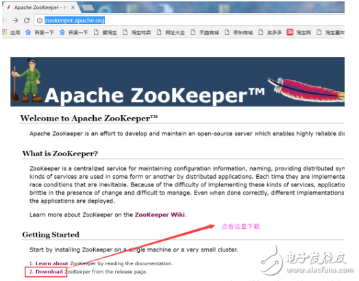 zookeeperȺ֪ʶlinuxϵͳĴ