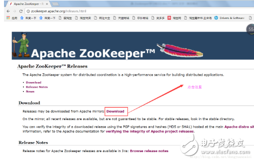 zookeeperȺ֪ʶlinuxϵͳĴ
