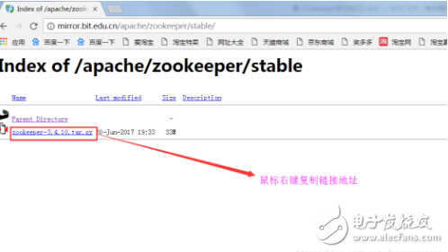 zookeeperȺ֪ʶlinuxϵͳĴ