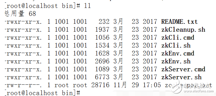 zookeeperȺ֪ʶlinuxϵͳĴ