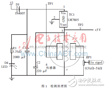酒后驾驶无线报警系统设计