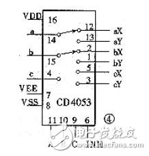 ģ⿪CD4053ڵƬеӦ