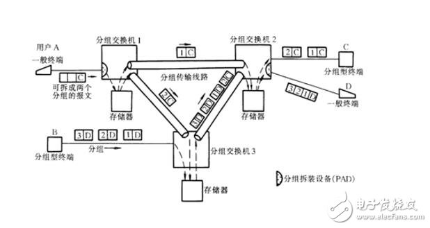 齻ȱ