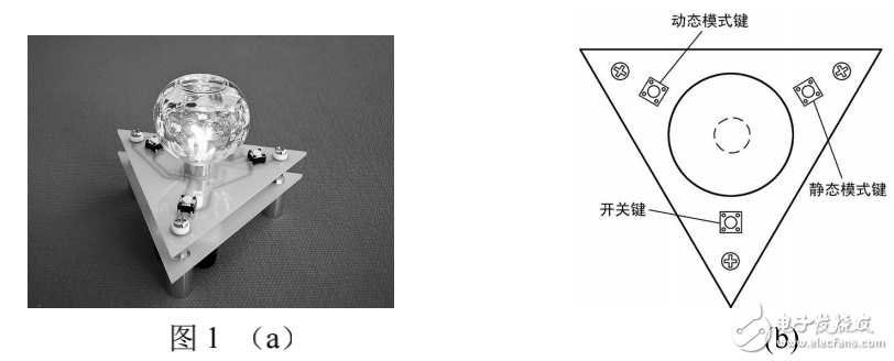 ߲СҹƵ·ԭʵ